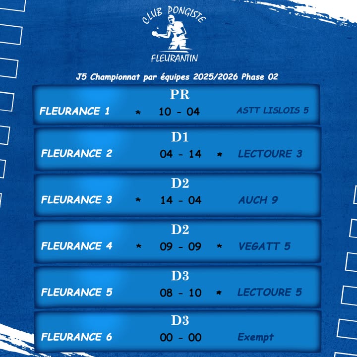 Club Pongiste Fleurantin